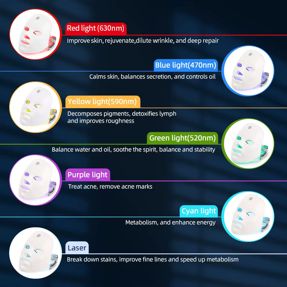Mascarilla facial LED colores de luz para skincare en casa